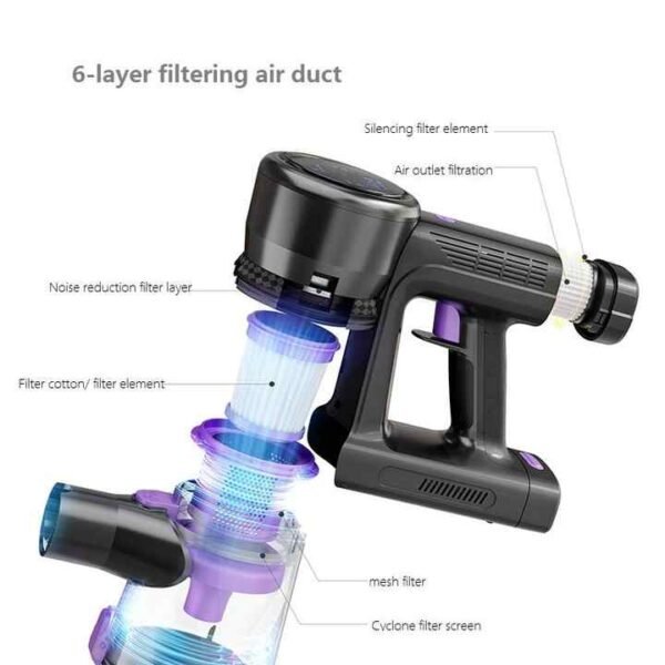 Powerful Cordless Vacuum Cleaner Set
